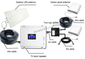 Усилитель (повторитель) сотовой связи 900/1800/2100МГц (2G/4G/3G BAND8/3/1) c 3 ант, кабели 20+10+3м Купить