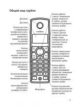 Телефон DECT беспроводной TeXet TX-D4850A черный, поиск трубки, автоответчик, громкая связь (уценка) Цена